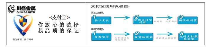 支付宝流程6