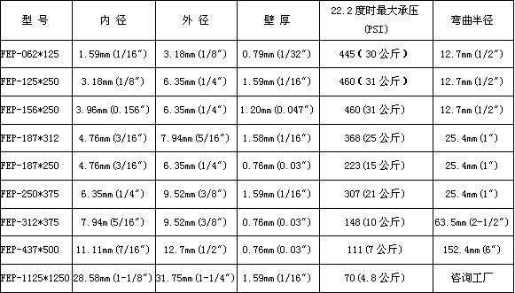 QQ截图20141217160954