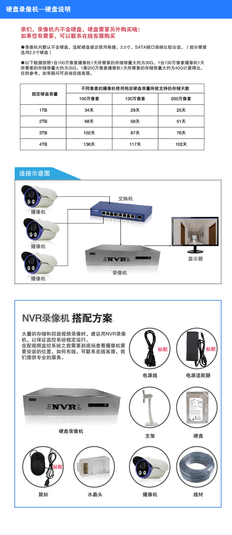 7  61K系列 硬盘支持存储时间-01