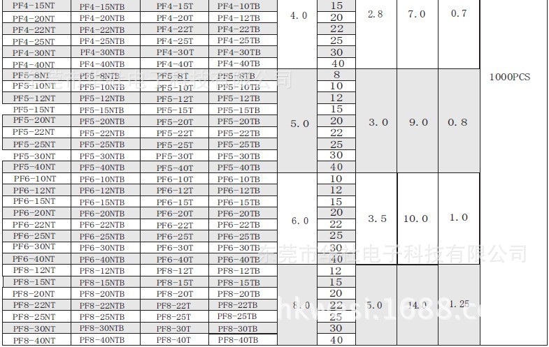 十一字盤頭螺絲02