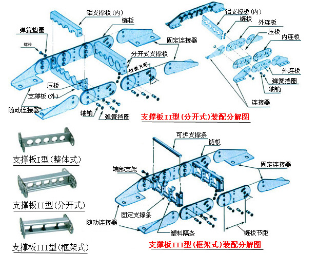 成都盐庆    穿线拖链     桥式拖链 钢铝拖链规格齐全