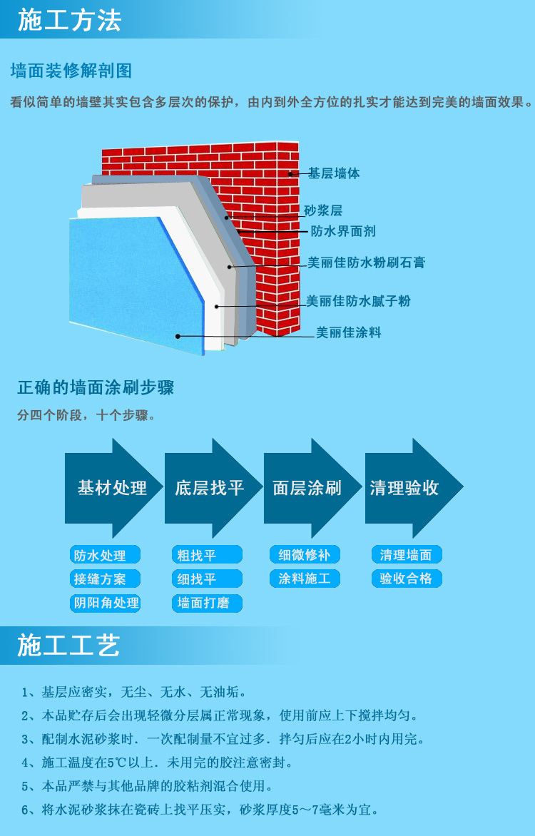 108胶细节图8施工