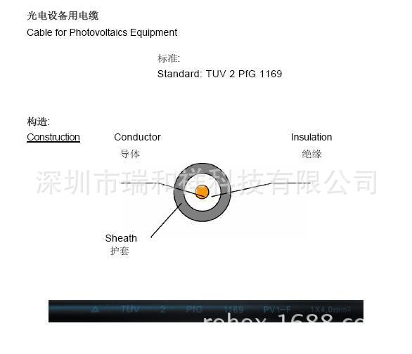 光伏線纜圖片