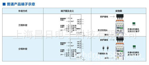 普通端子示意圖_副本