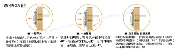 双快