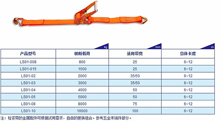 栓紧器 巨力索具 吊装绳带 ls01 1t