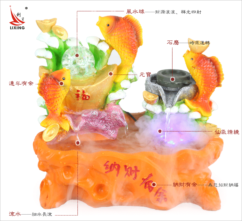 lx888 招财鱼摆件 现代客厅装饰品摆设 店铺餐厅开业乔迁礼物