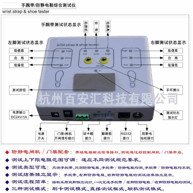 靜電測試三輥閘5