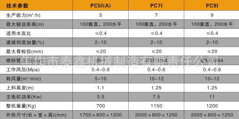 PC系列混凝土喷射机技术参数