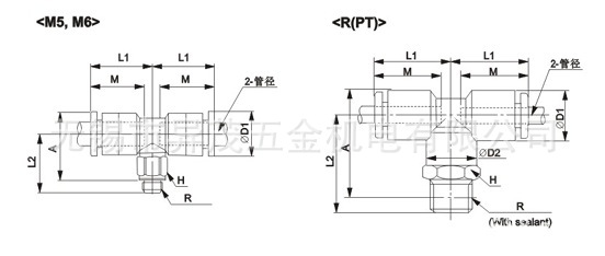 T型螺紋三通 參數