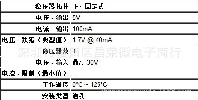 WS 78L05參數