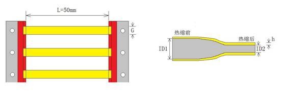军标级热缩标识管—结构示意图