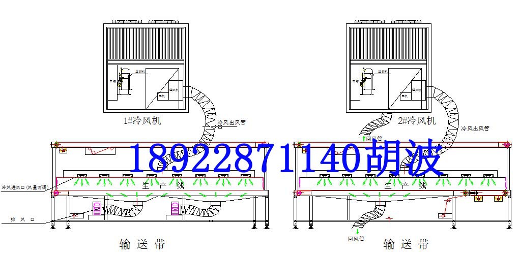 冷风机输送带降温图