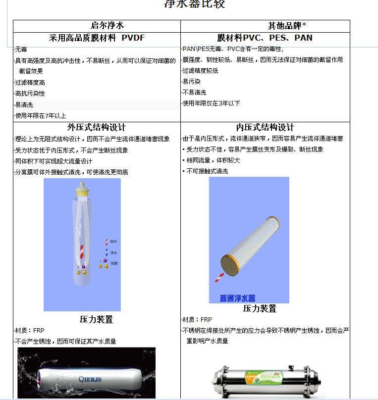 QQ截图20140313133302