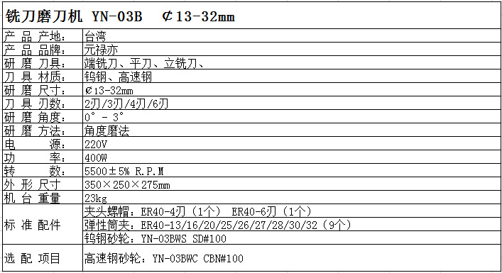 YN-03B参数图