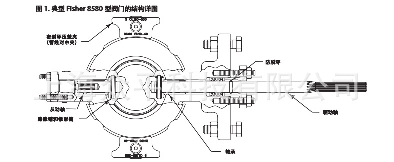 8580Y(ji)(gu)D1