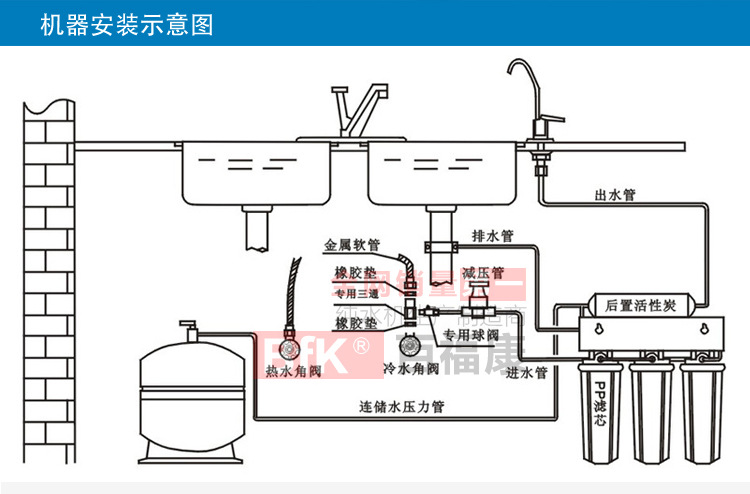 自冲纯水机2_27