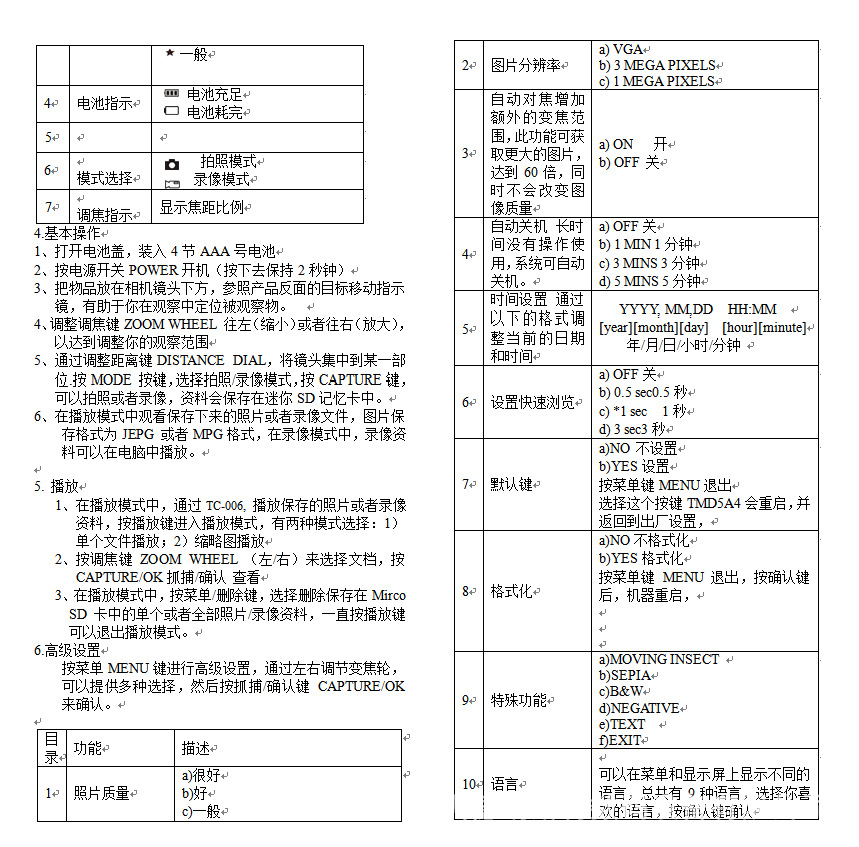 tc006