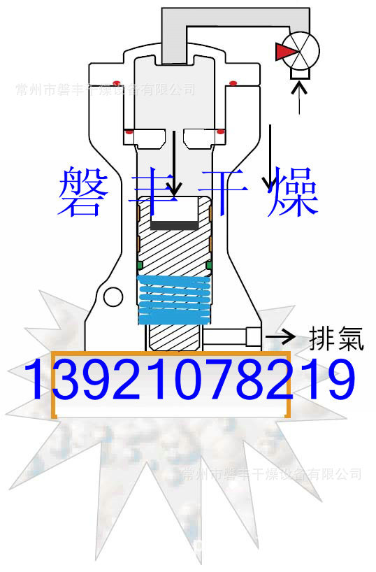 磐豐乾燥 氣動錘