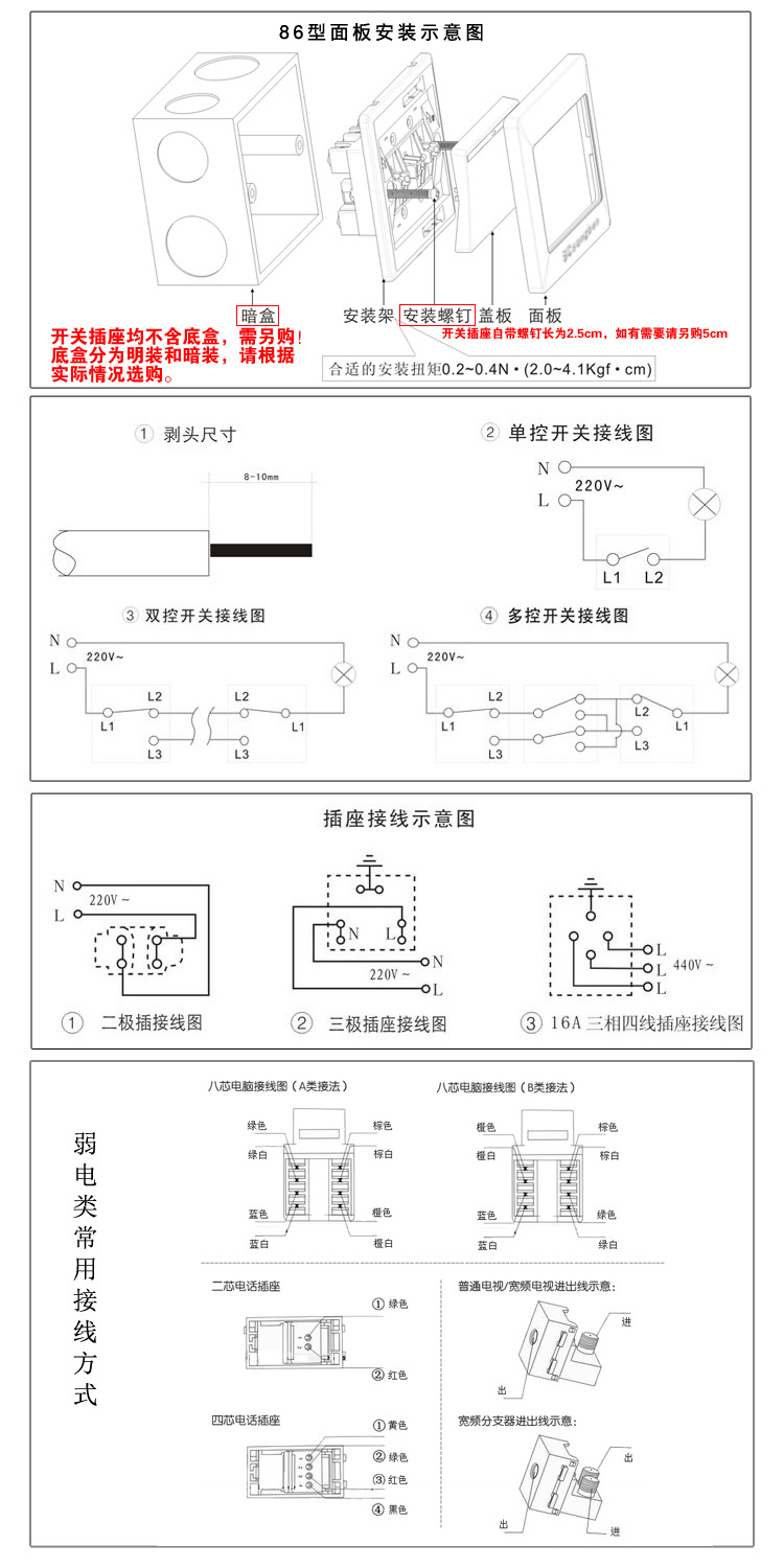 產品通用86安裝示意圖