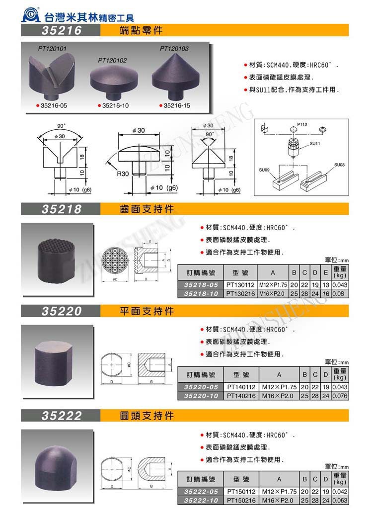 35216-35222齿面平面圆头支持件