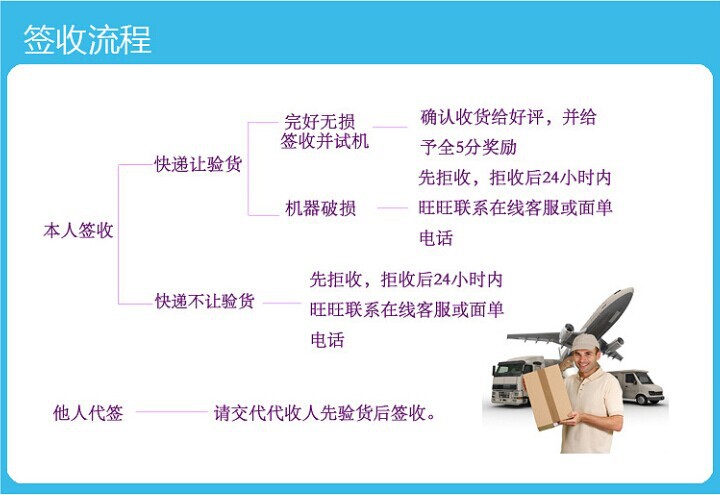 QQ圖片20141030115058