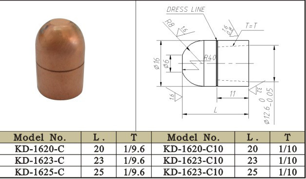 KD-1620-C-1623-C-1625-C