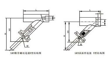 GL61H承焊接Y型过滤器