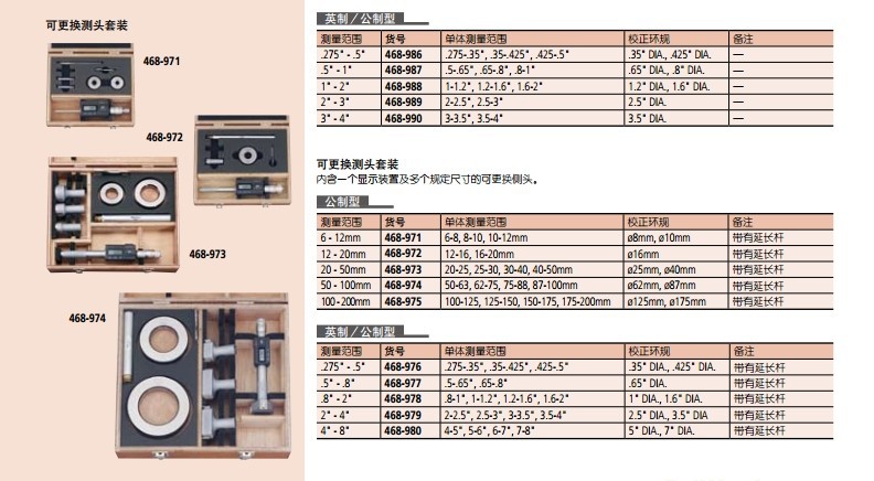 468系列 三點式孔徑千分尺4