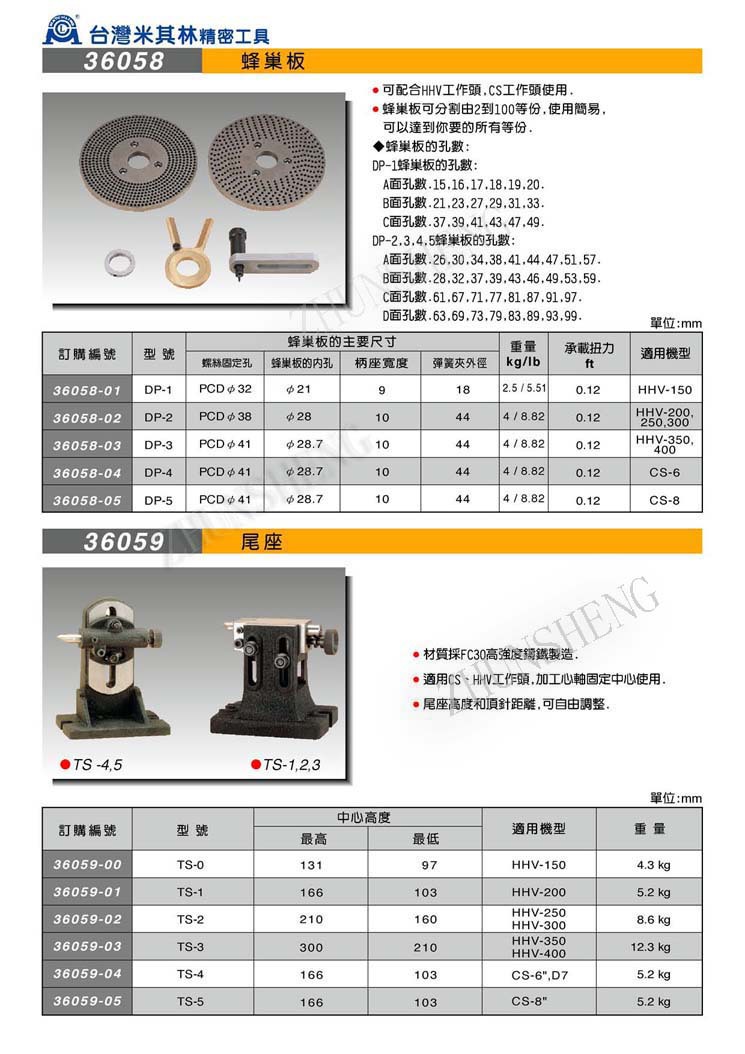 36058-36059蜂巢板 尾座