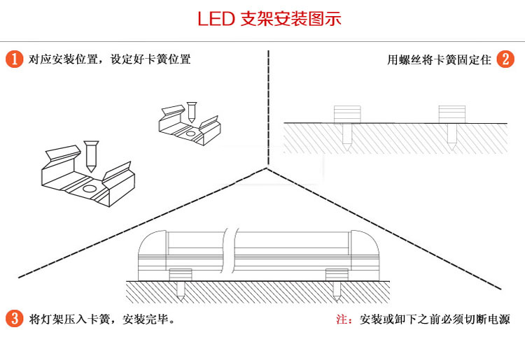 支架安装