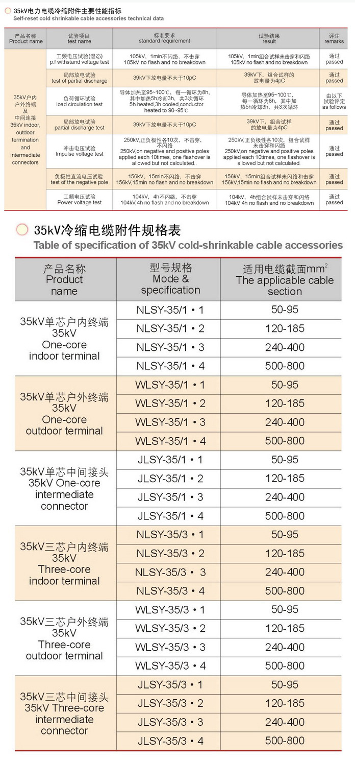 26/35kv电缆冷缩式中间接头,冷缩电缆接头,上海厂家直销