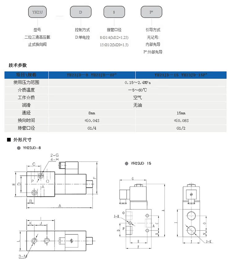 高压电磁阀