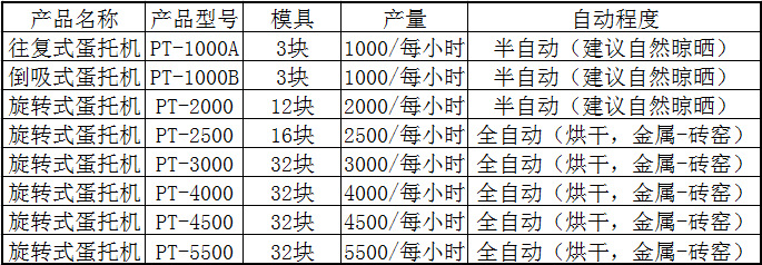 QQ截图20141021115827