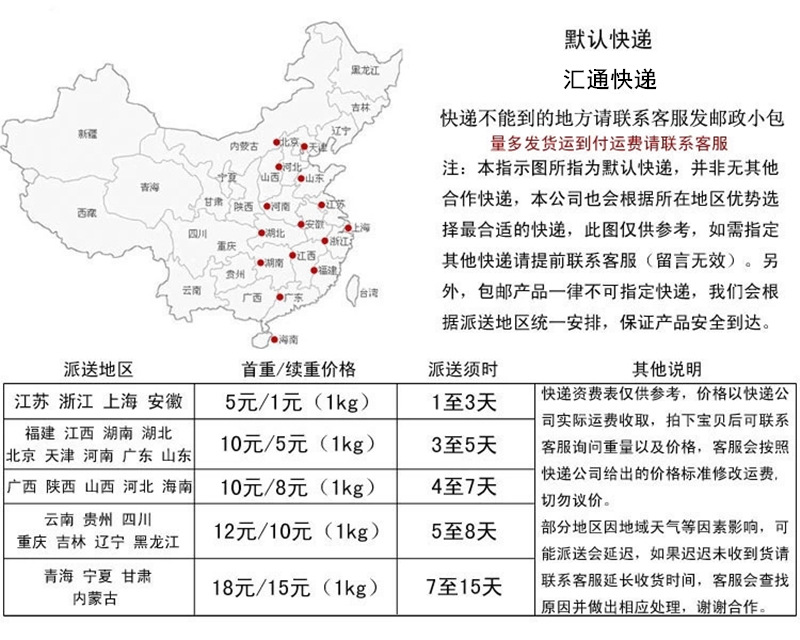 9.发货1