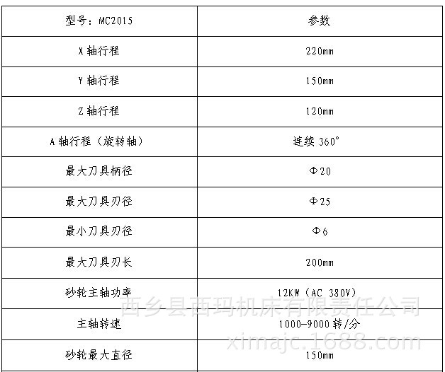 MC系列数控磨槽机