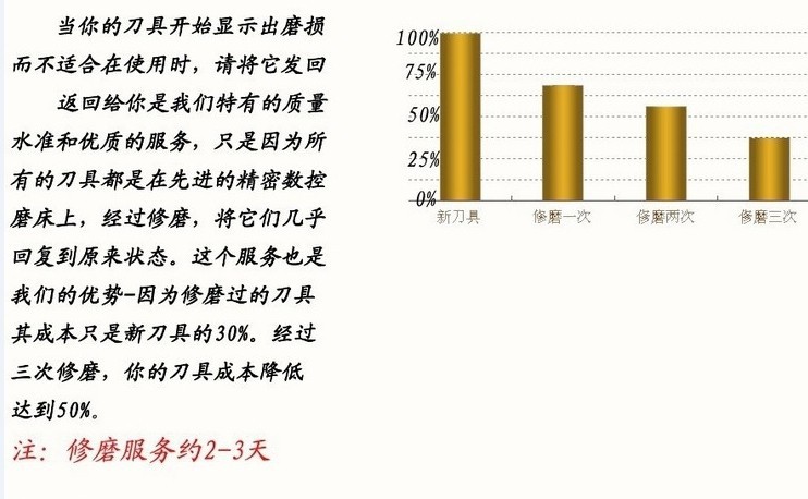 QQ图片20140323102430