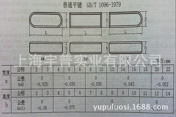 专业生产各种标准件及平键