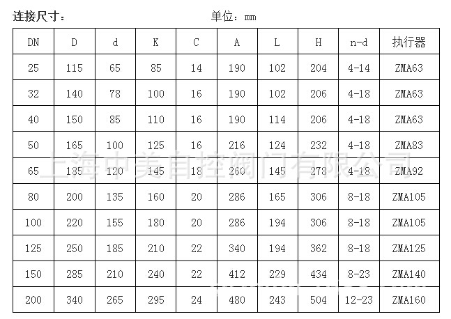 法兰V型2