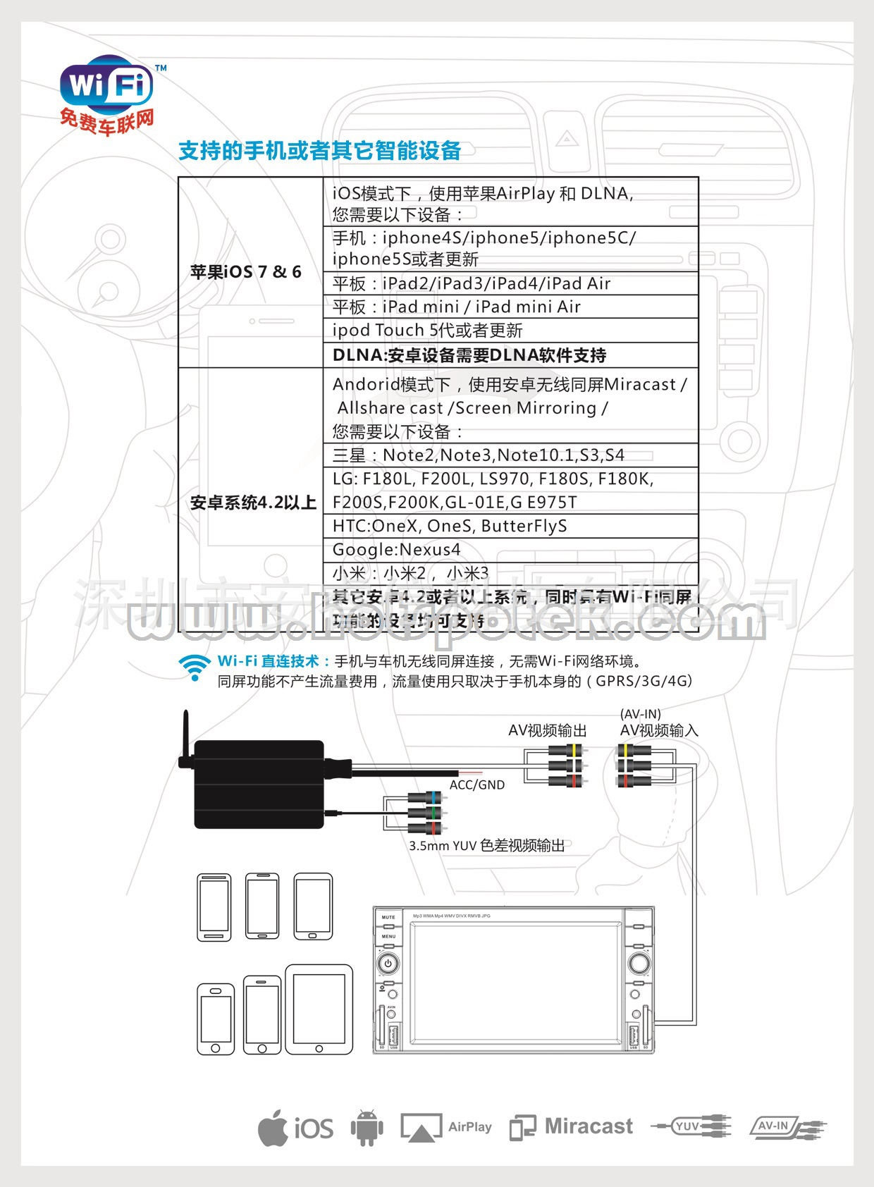 中文彩页--反面