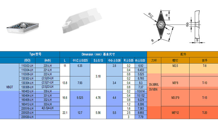 机械加工刀片 铝用刀片 vbgt1604**-lh 硬质合金刀片 量大从优