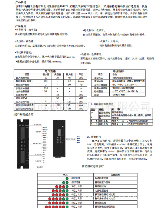 TD4822