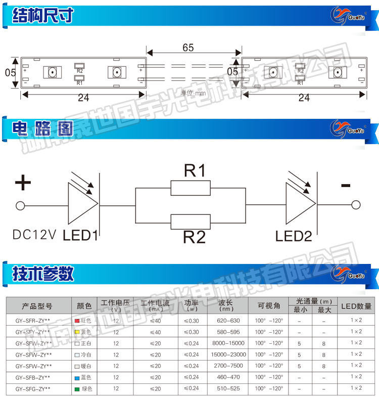 2405 3528 防水贴片模组