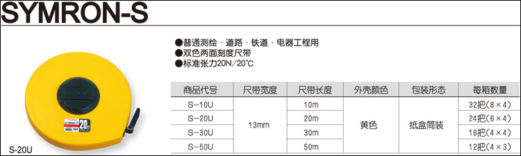 SYMRON-S-1