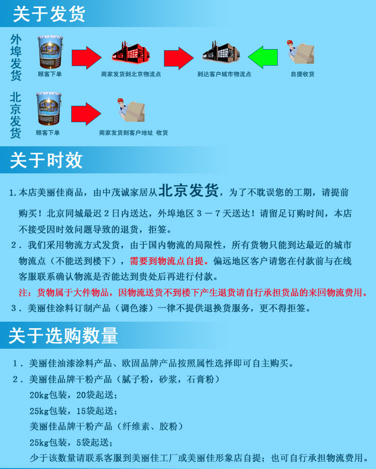 细节图12发货