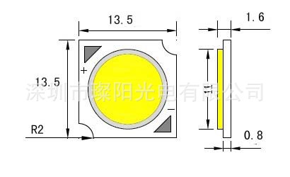 CY020