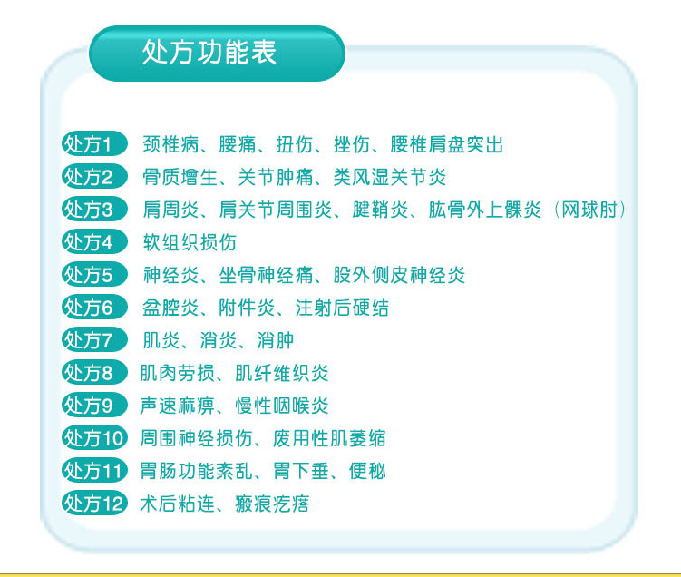 新款全日康中频治疗仪 全日康电脑中频治疗仪j18b 十二处方带透热