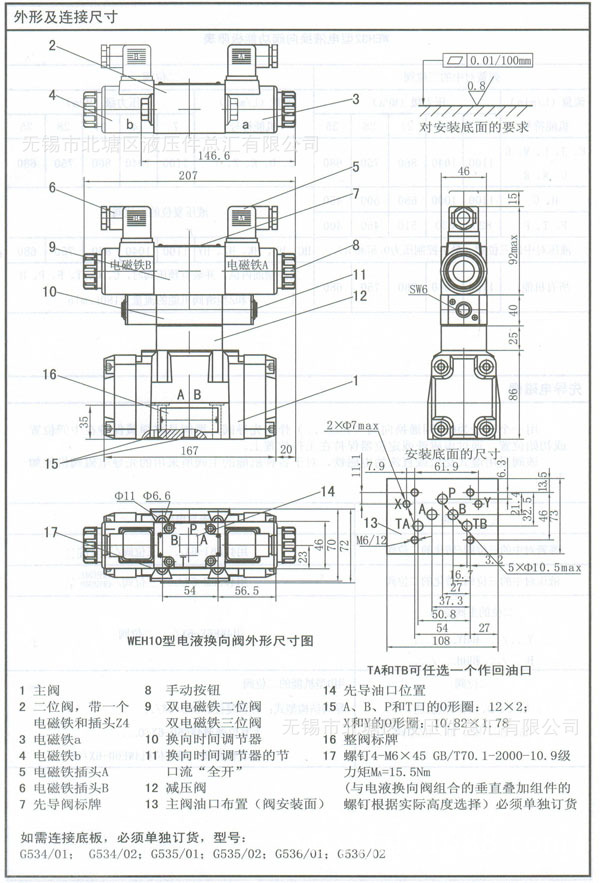 4weh10电液动换向阀上海立新牌无锡液压配件元件现货供应