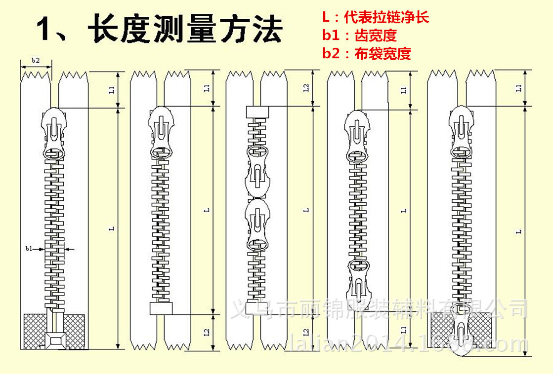 纺织皮革  订购拉链时,需要知道拉链的净长,各种拉链的净长的测量方法