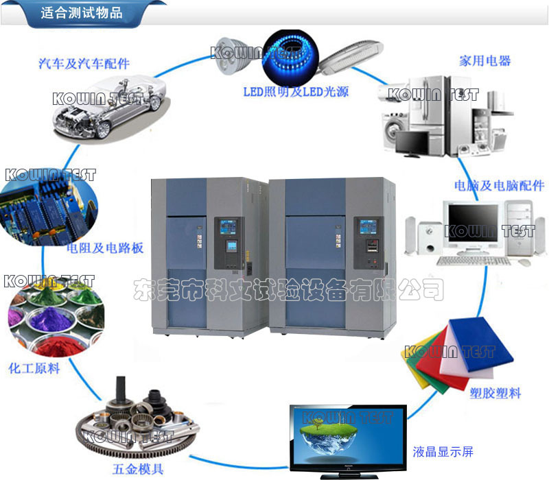 冷热冲击箱适合测试物品